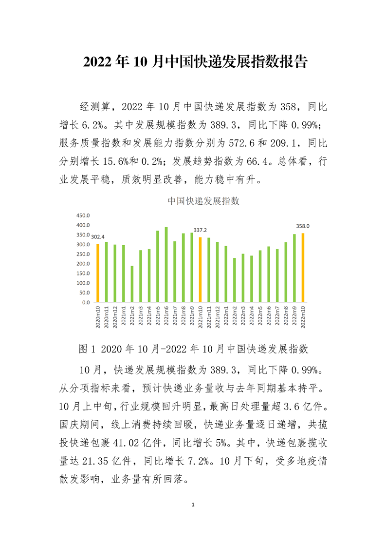 2022年10月中国快递发展指数报告