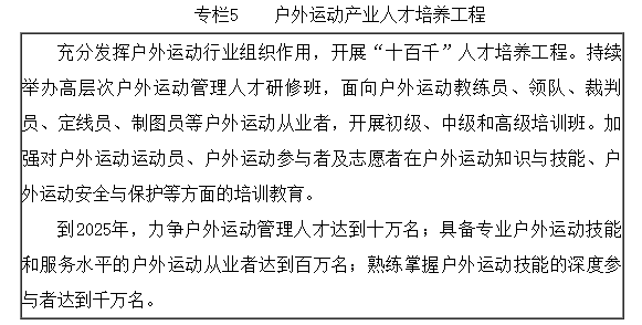 关于印发《户外运动产业发展规划(2022-2025年)》的通知