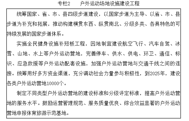 关于印发《户外运动产业发展规划(2022-2025年)》的通知