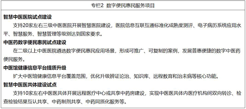 国家中医药管理局关于印发“十四五”中医药信息化发展规划的通知
