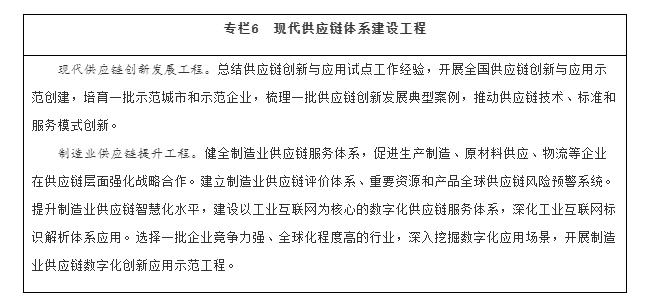 国务院办公厅关于印发“十四五”现代物流发展规划的通知