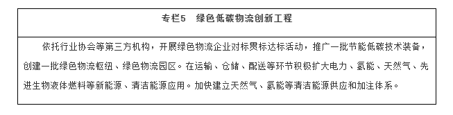 国务院办公厅关于印发“十四五”现代物流发展规划的通知