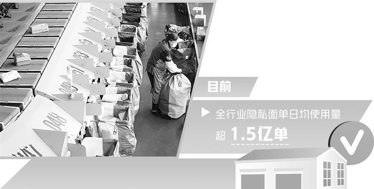 快递隐私面单日均使用超1.5亿