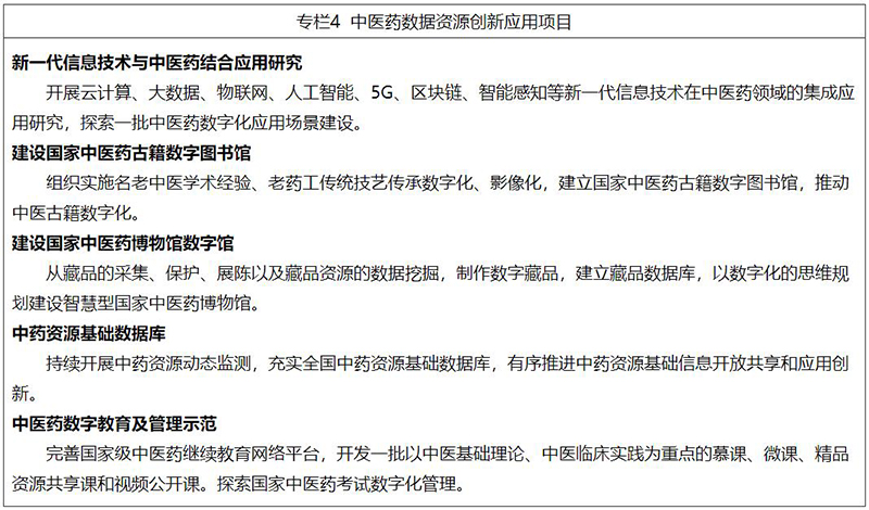 国家中医药管理局关于印发“十四五”中医药信息化发展规划的通知