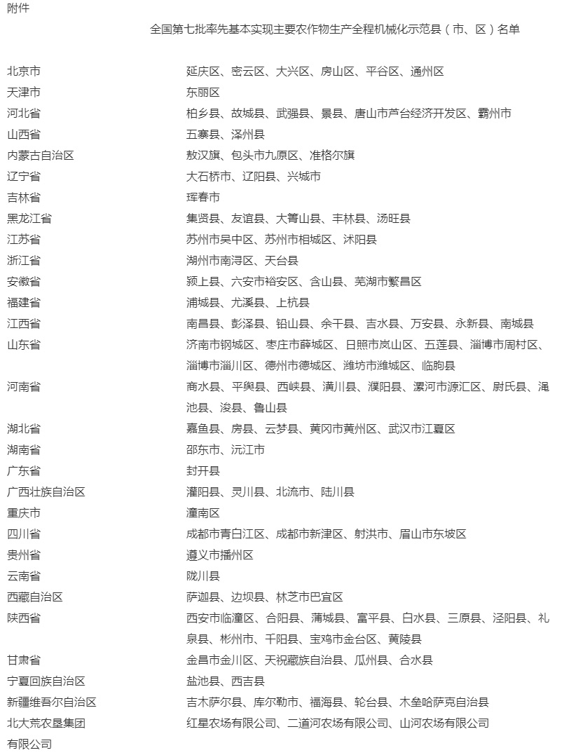 农业农村部办公厅关于公布全国第七批率先基本实现主要农作物生产全程机械化示范县（市、区）名单的通知