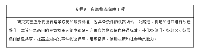 国务院办公厅关于印发“十四五”现代物流发展规划的通知