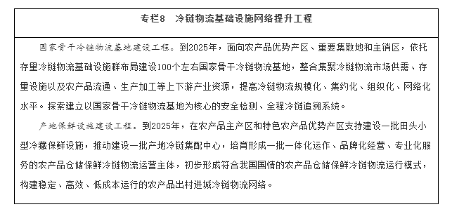 国务院办公厅关于印发“十四五”现代物流发展规划的通知