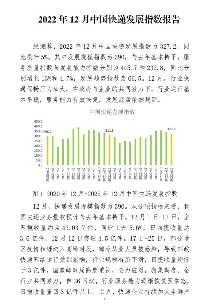 2022年12月中国快递发展指数报告