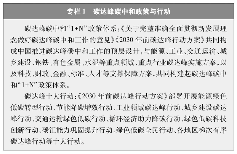 新时代的中国绿色发展