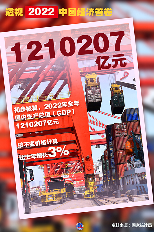 “两个确立”为党和国家事业发展提供根本保证——新征程上满怀信心开新局展新貌系列述评之一