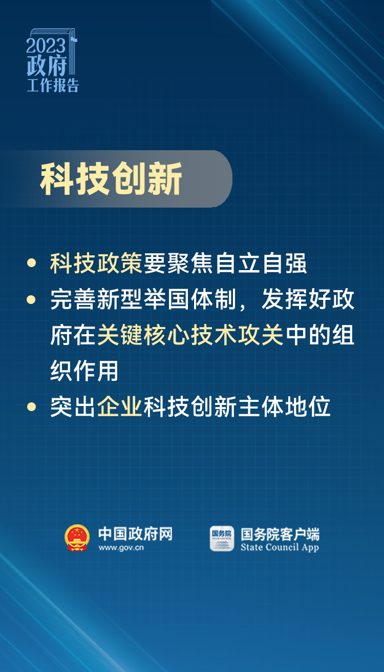 做生意办企业的朋友注意!政府工作报告里有这些信息