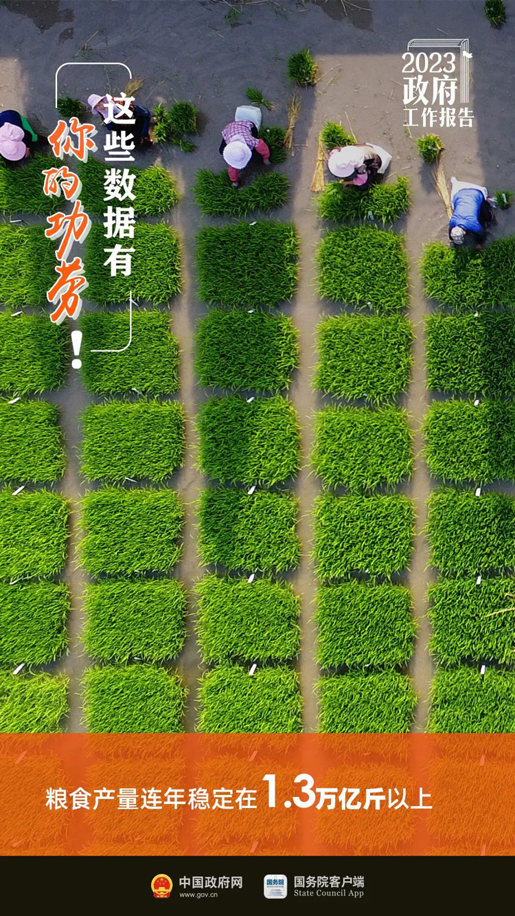 这里，有你的功劳！