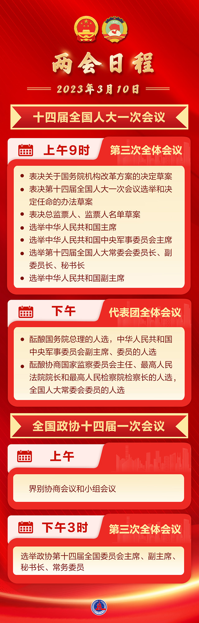 3月10日：选举新一届国家机构和全国政协领导人