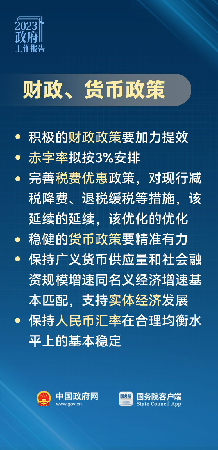 做生意办企业的朋友注意!政府工作报告里有这些信息
