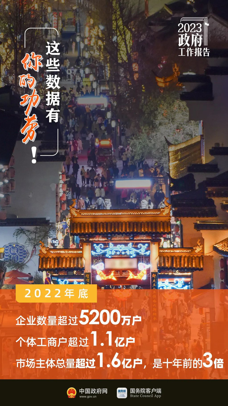 这里，有你的功劳！