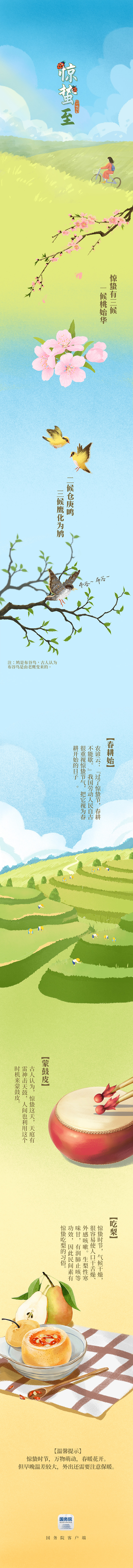 今日惊蛰