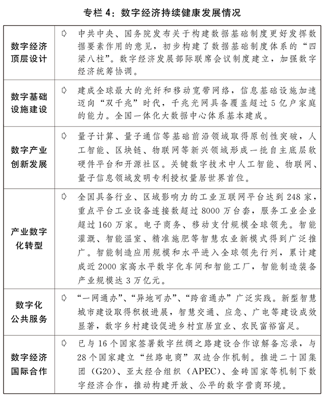关于2022年国民经济和社会发展计划执行情况与2023年国民经济和社会发展计划草案的报告
