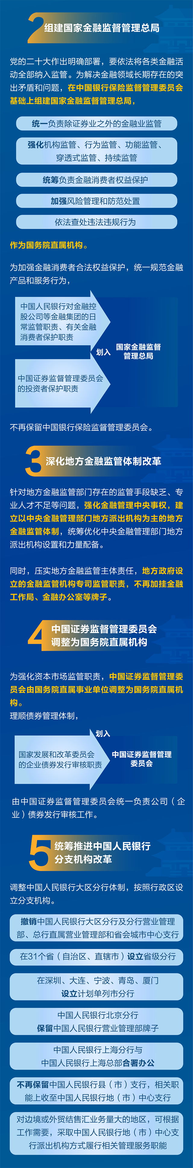 一图读懂国务院机构改革方案