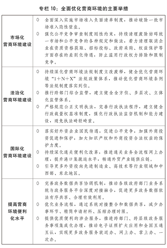 关于2022年国民经济和社会发展计划执行情况与2023年国民经济和社会发展计划草案的报告