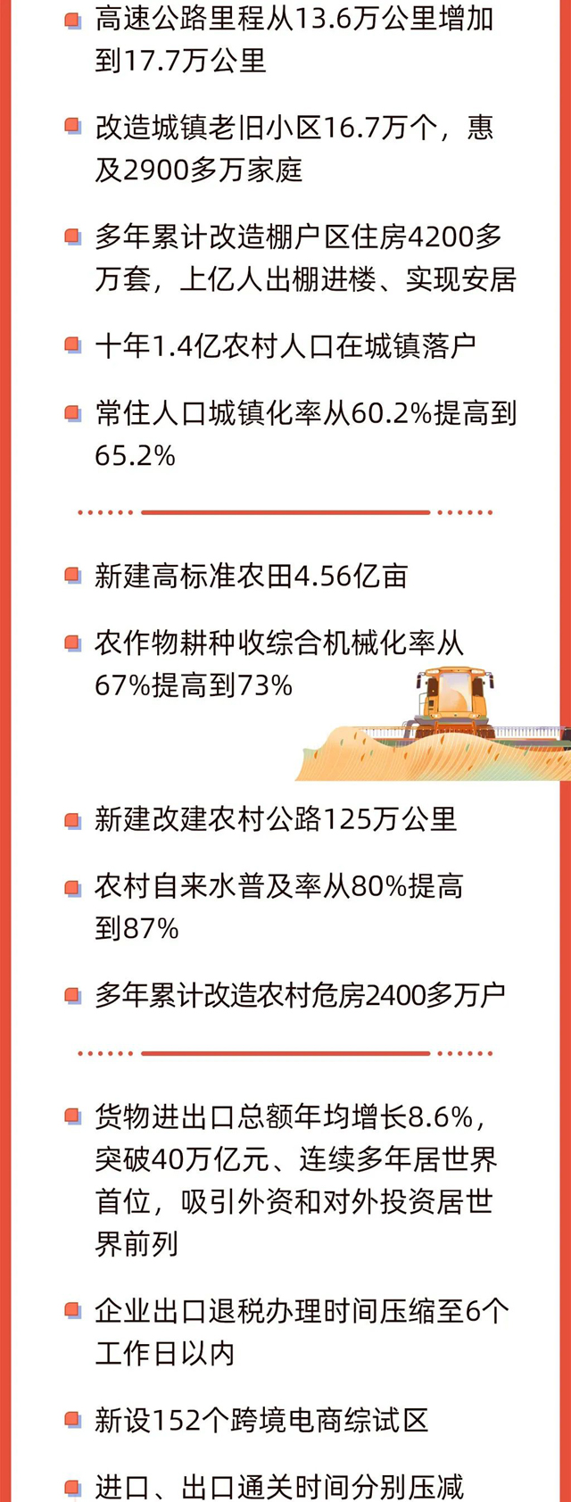 今早，政府工作报告上的二维码