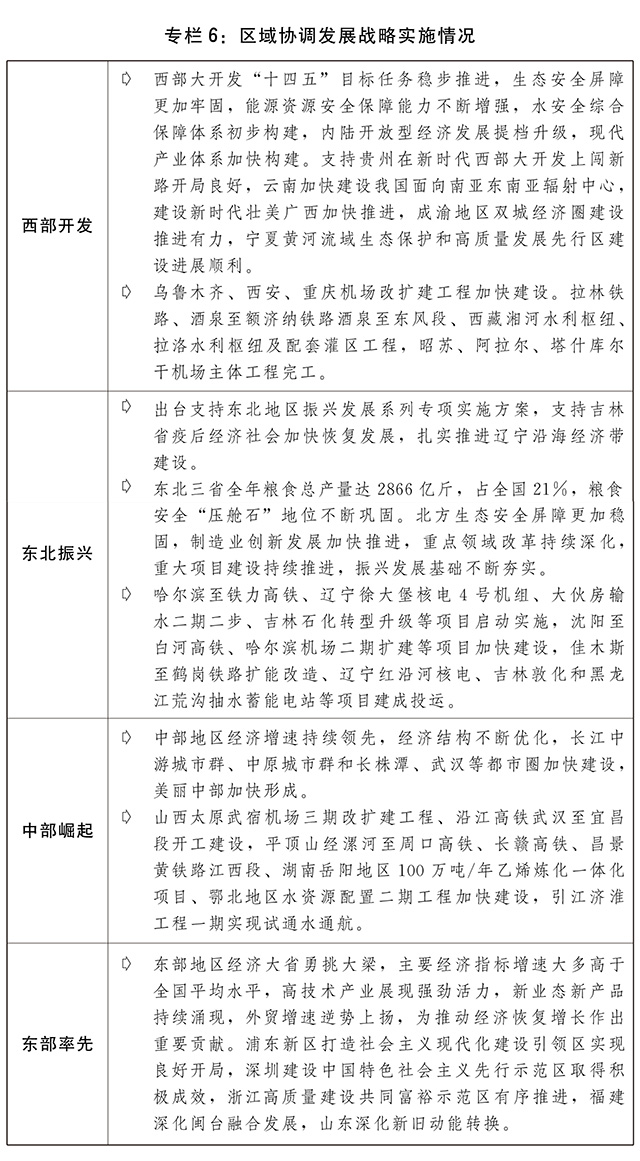 关于2022年国民经济和社会发展计划执行情况与2023年国民经济和社会发展计划草案的报告