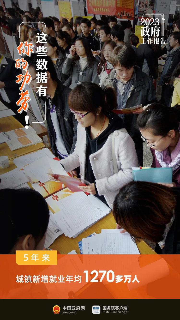 这里，有你的功劳！