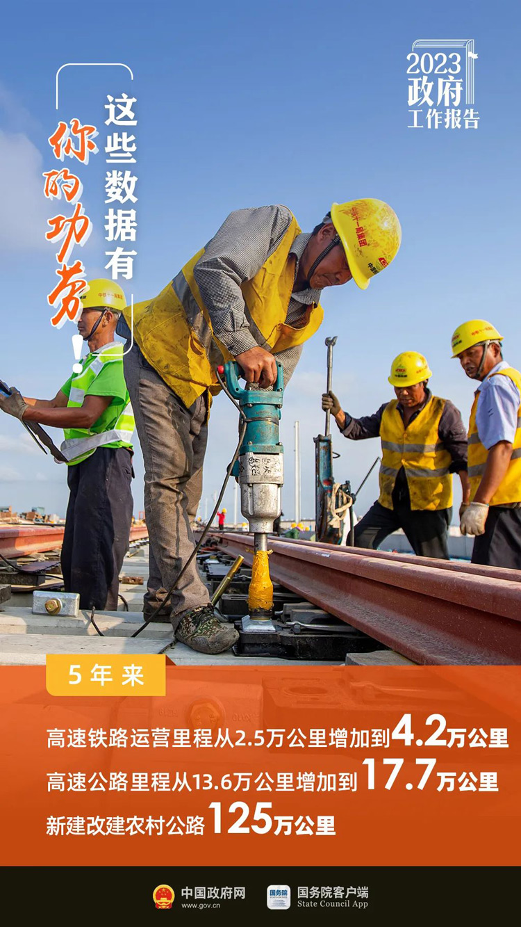 这里，有你的功劳！