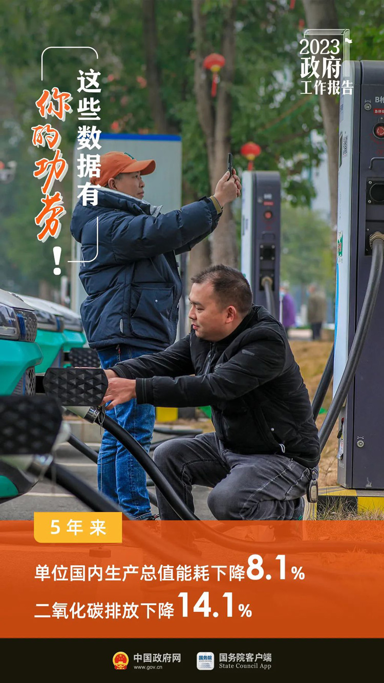这里，有你的功劳！