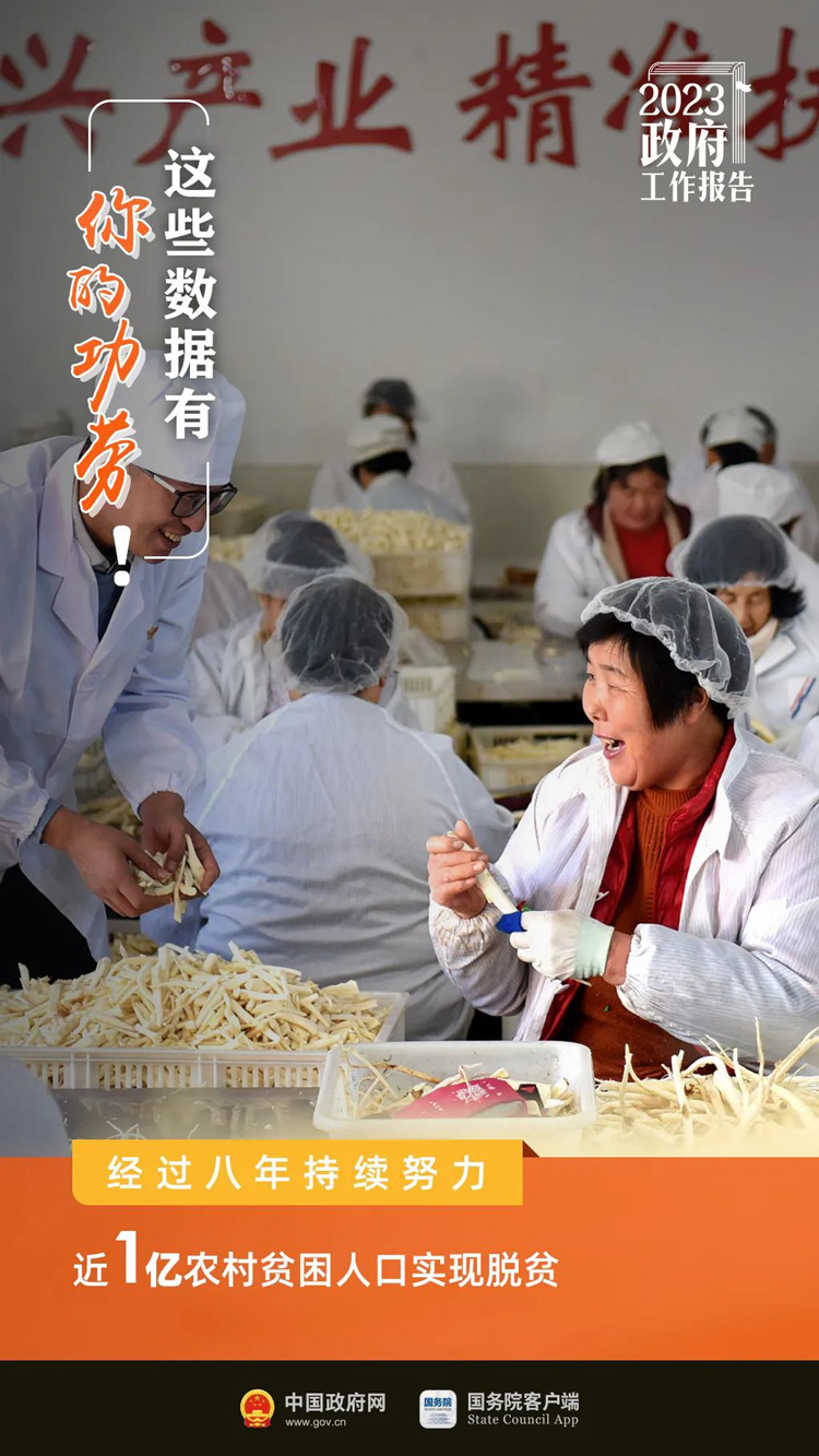 这里，有你的功劳！