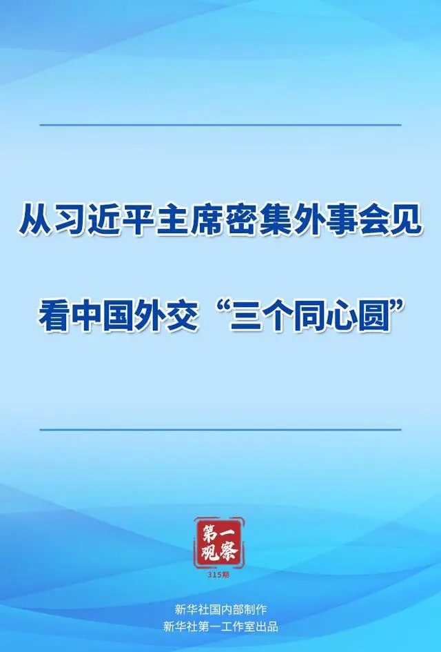 从习近平主席密集外事会见看中国外交“三个同心圆”