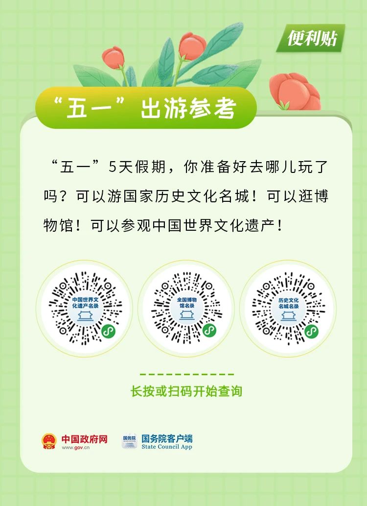 必备！请收藏！“五一”这份实用便利贴送给你