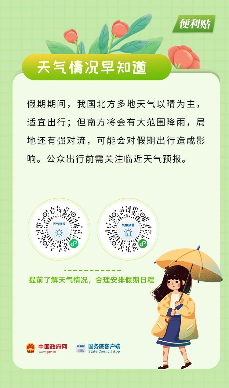 必备！请收藏！“五一”这份实用便利贴送给你