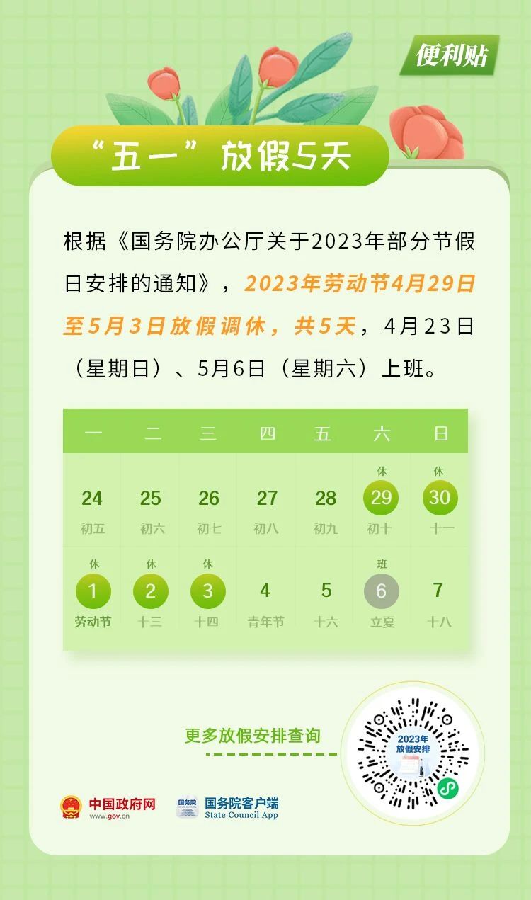 必备！请收藏！“五一”这份实用便利贴送给你