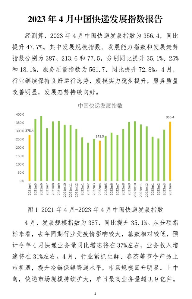2023年4月中国快递发展指数报告