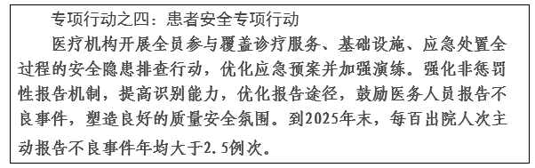 关于开展全面提升医疗质量行动（2023-2025年）的通知