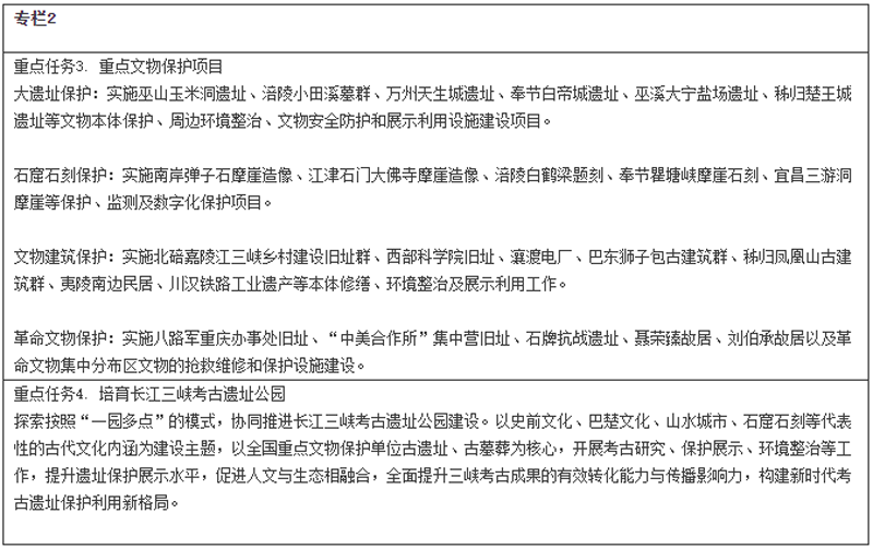 国家文物局 文化和旅游部 国家发展改革委 自然资源部 水利部 重庆市人民政府 湖北省人民政府联合印发《三峡文物保护利用专项规划》
