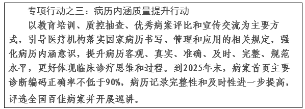 关于开展全面提升医疗质量行动（2023-2025年）的通知