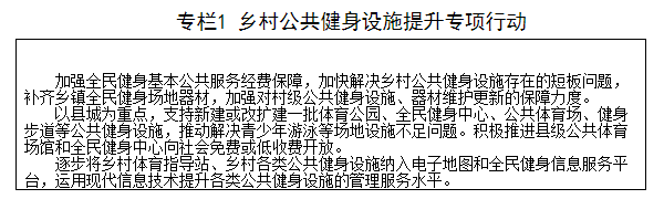 体育总局 中央文明办 发展改革委 教育部 国家民委 财政部 住房城乡建设部 农业农村部 文化和旅游部 卫生健康委 共青团中央 全国妇联关于推进体育助力乡村振兴工作的指导意见