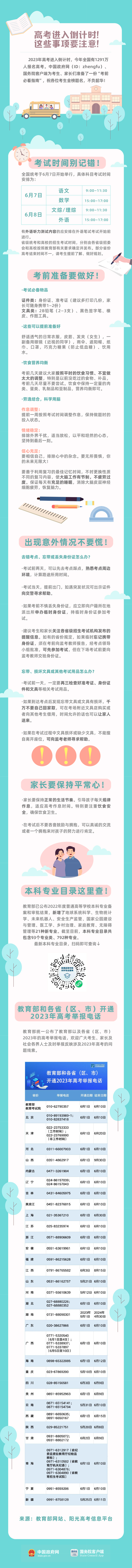 2023年高考考前须知！（全国通用）