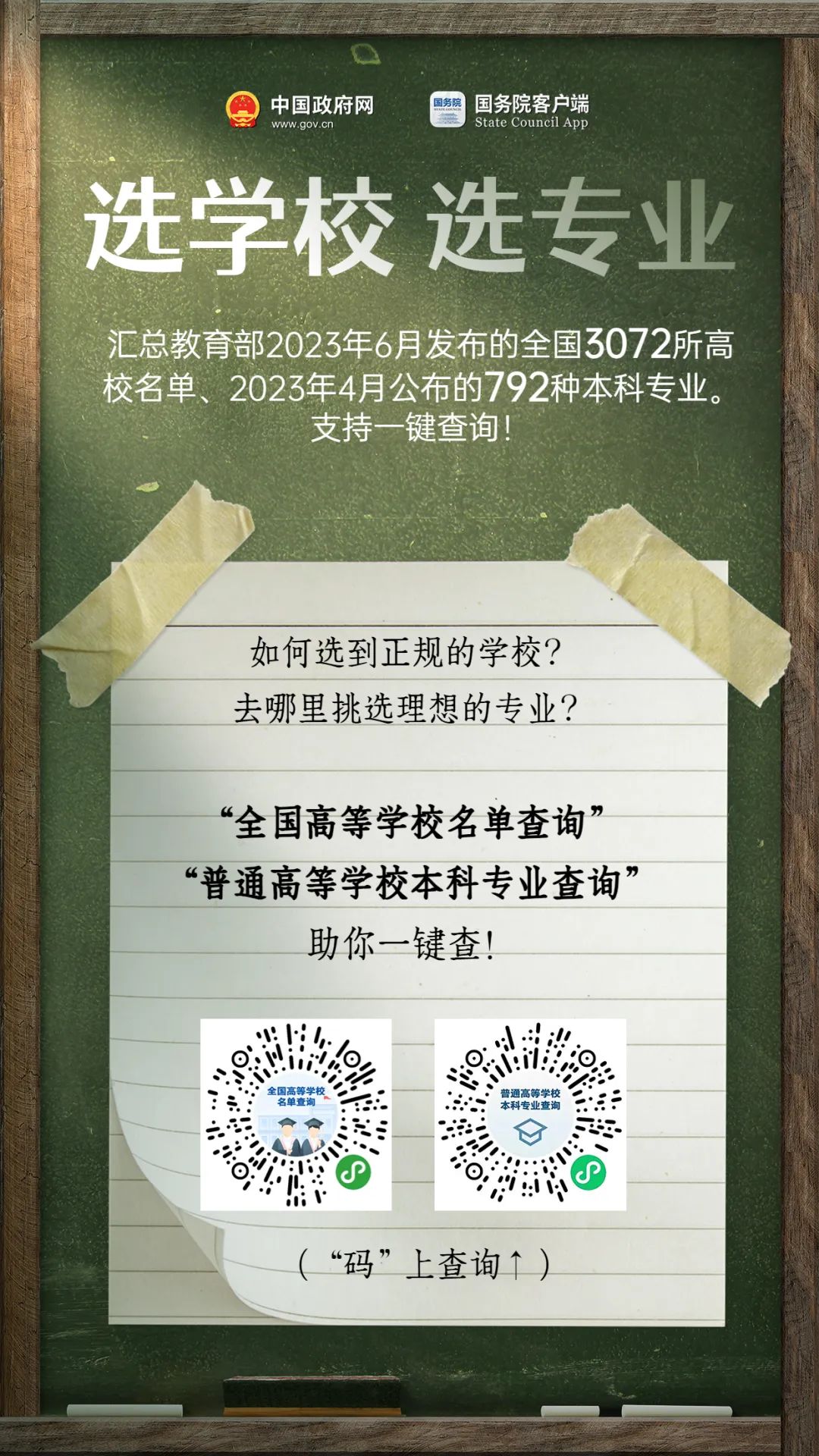 全国3072所高校名单一键查！填报志愿用它→