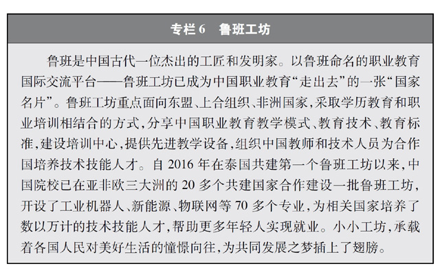 共建“一带一路”：构建人类命运共同体的重大实践