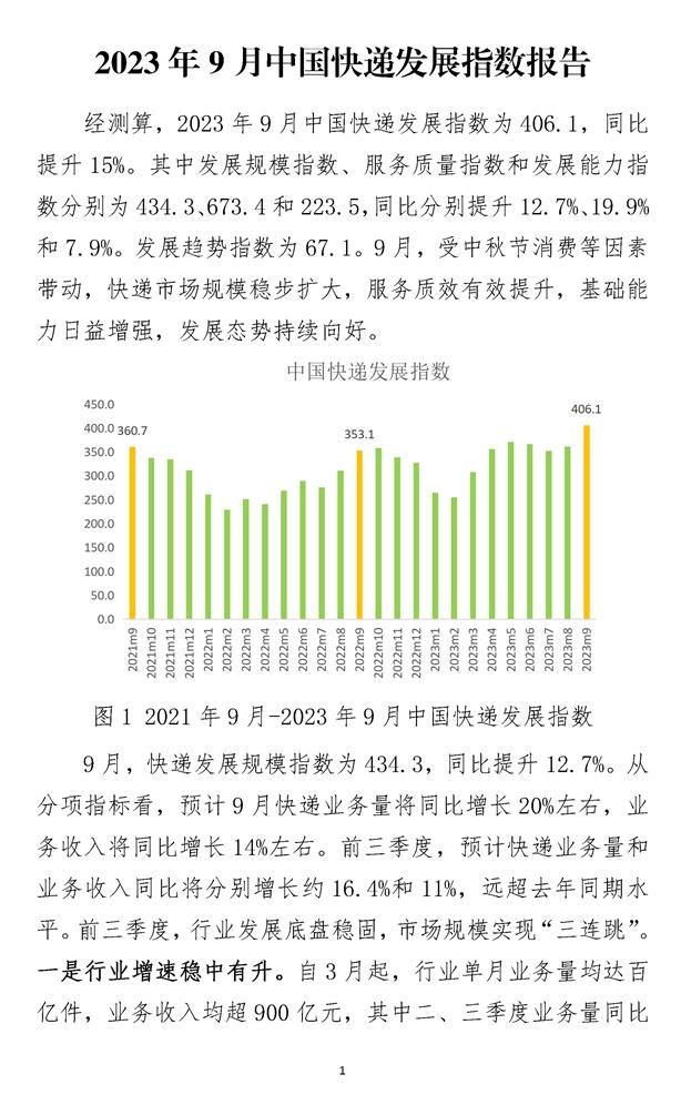 2023年9月中国快递发展指数报告