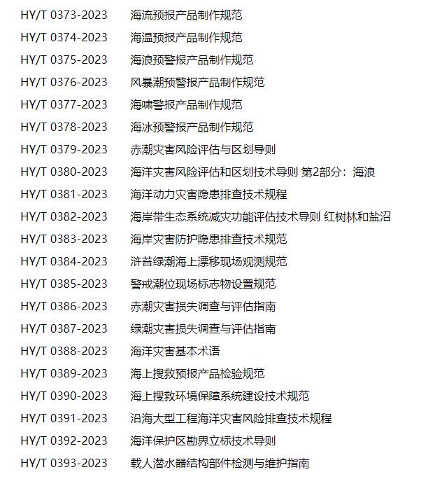 自然资源部关于发布《海流预报产品制作规范》等21项行业标准的公告