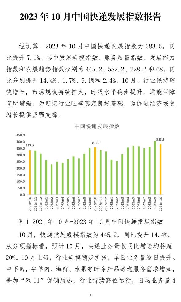 2023年10月中国快递发展指数报告