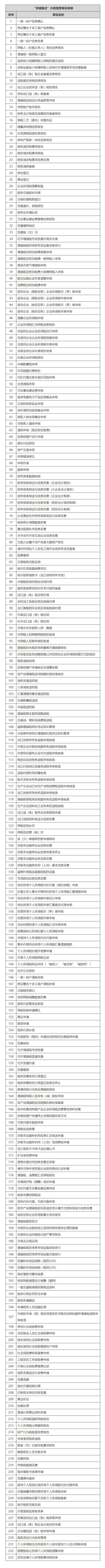 税务总局更新发布“非接触式”办税缴费事项清单