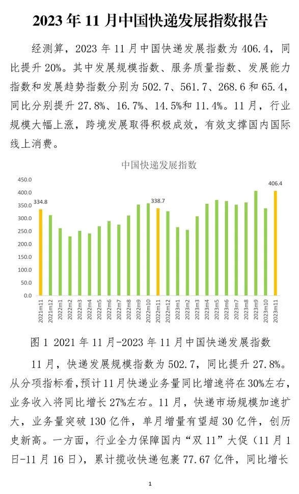 2023年11月中国快递发展指数报告