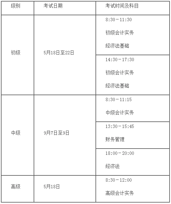 关于2024年度全国会计专业技术资格考试考务日程安排及有关事项的通知