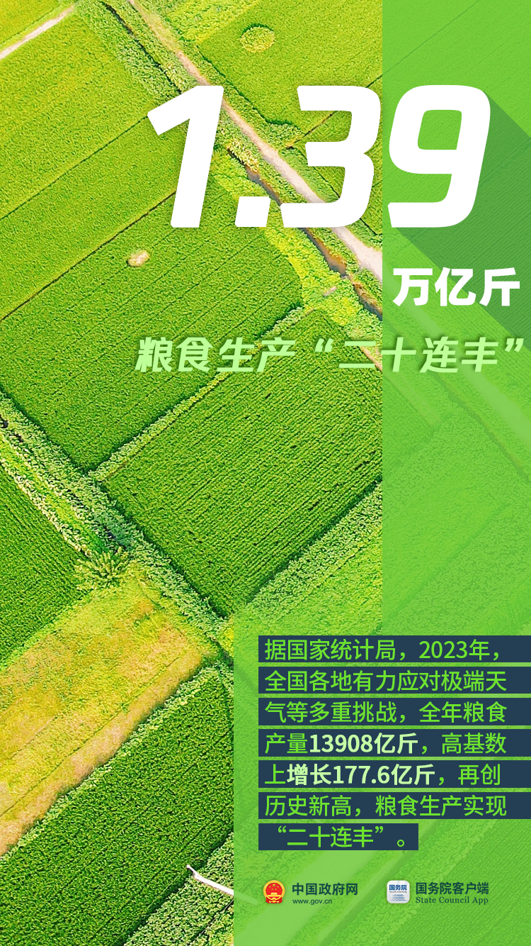 数完10个数，进入2024！