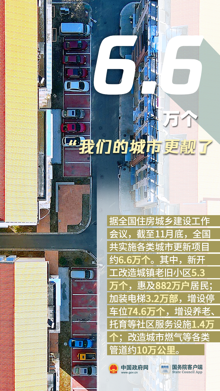 数完10个数，进入2024！