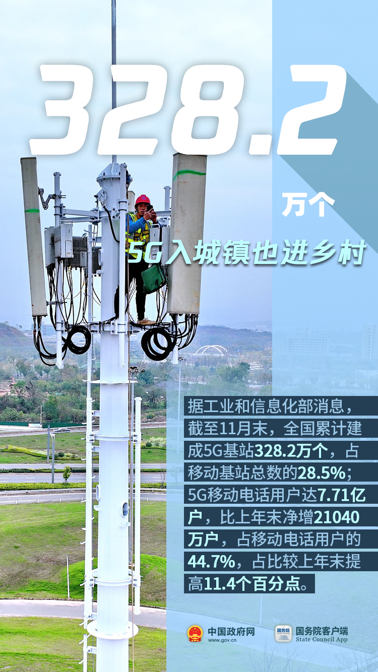 数完10个数，进入2024！